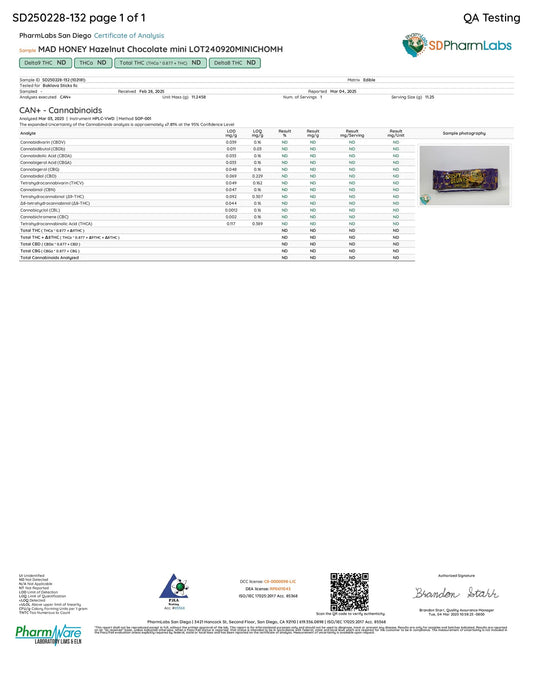 Crispy Blunts Minis | Mad honey