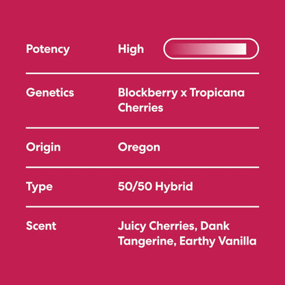Mood Top Shelf Flower - Super Buff Cherry (3.5g)
