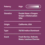 Mood Top Shelf Flower - Cupid’s Kush (3.5g)