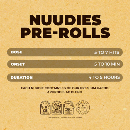 Sex Pre-Rolls | 4 Flavors in Reusable Travel Case