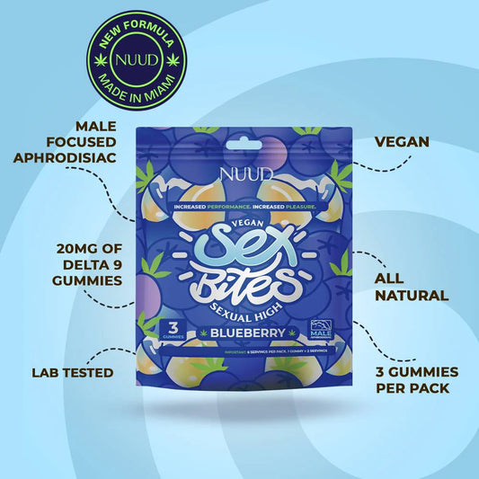 Nuud Sex Bites- Male