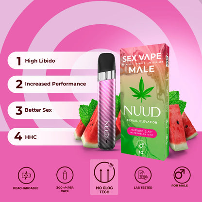 NUUD | Male Aphrodisiac Diffuser
